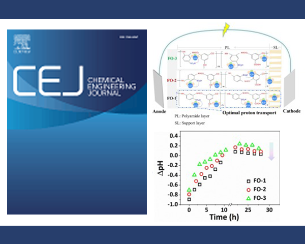 公司支撐團隊成員田恩玲在滲透生物電化學體系質(zhì)子傳輸性能調(diào)控方面取得研究進展
